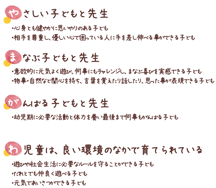 保育目標　　やまがわ保育園（子ども像）